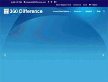 Tablet Screenshot of 360difference.com